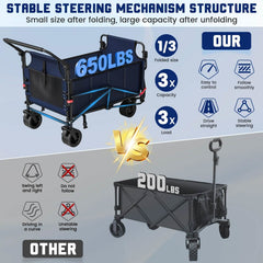 2-in-1 Folding Wagon Cart Chair 650LBS Capacity