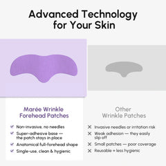 Anti-Wrinkle Forehead Patches